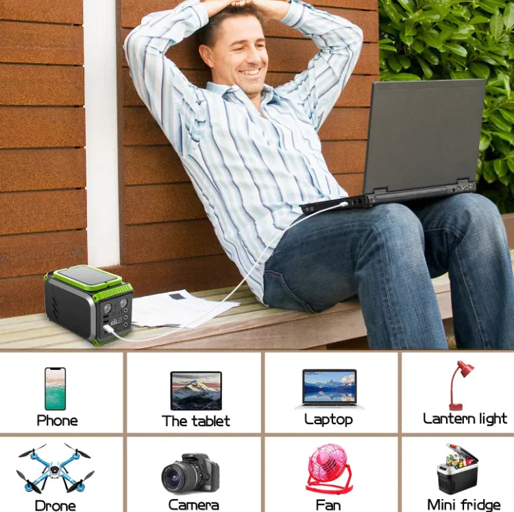 110V Camping Power Station